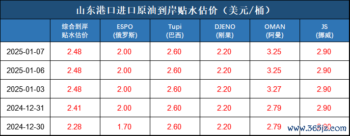 1106f4b256b3439398c7e7a276b0067a.png 1106f4b256b3439398c7e7a276b0067a.png